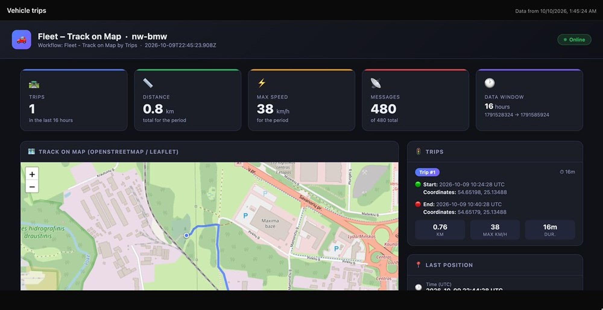 The Vehicle trips page: trips, distance, max speed, the route on a map