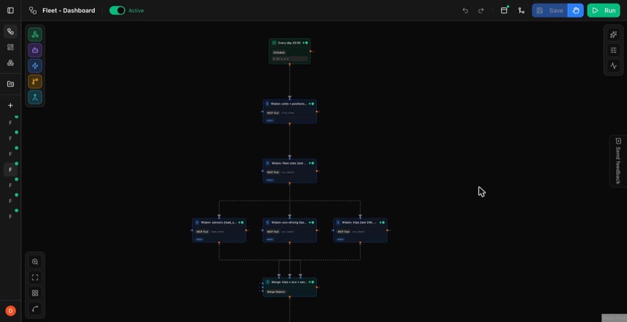 The Fleet Dashboard workflow on the canvas